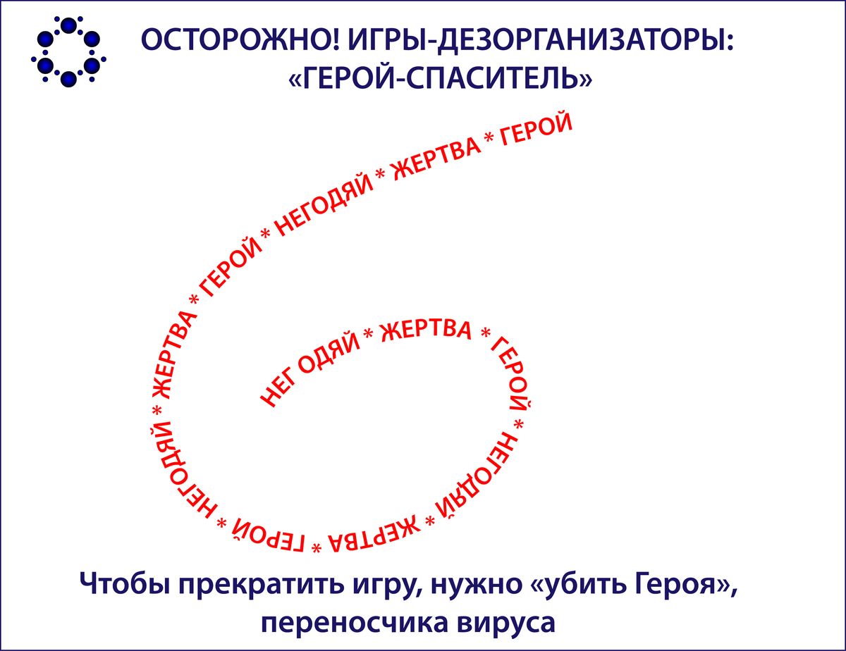 Осторожно! Дезорганизующие офисные игры - как их прекратить